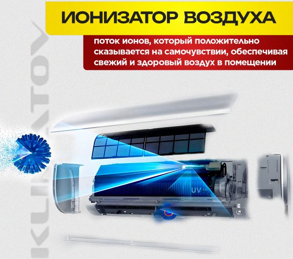 Самые тихие кондиционеры в Люберцах